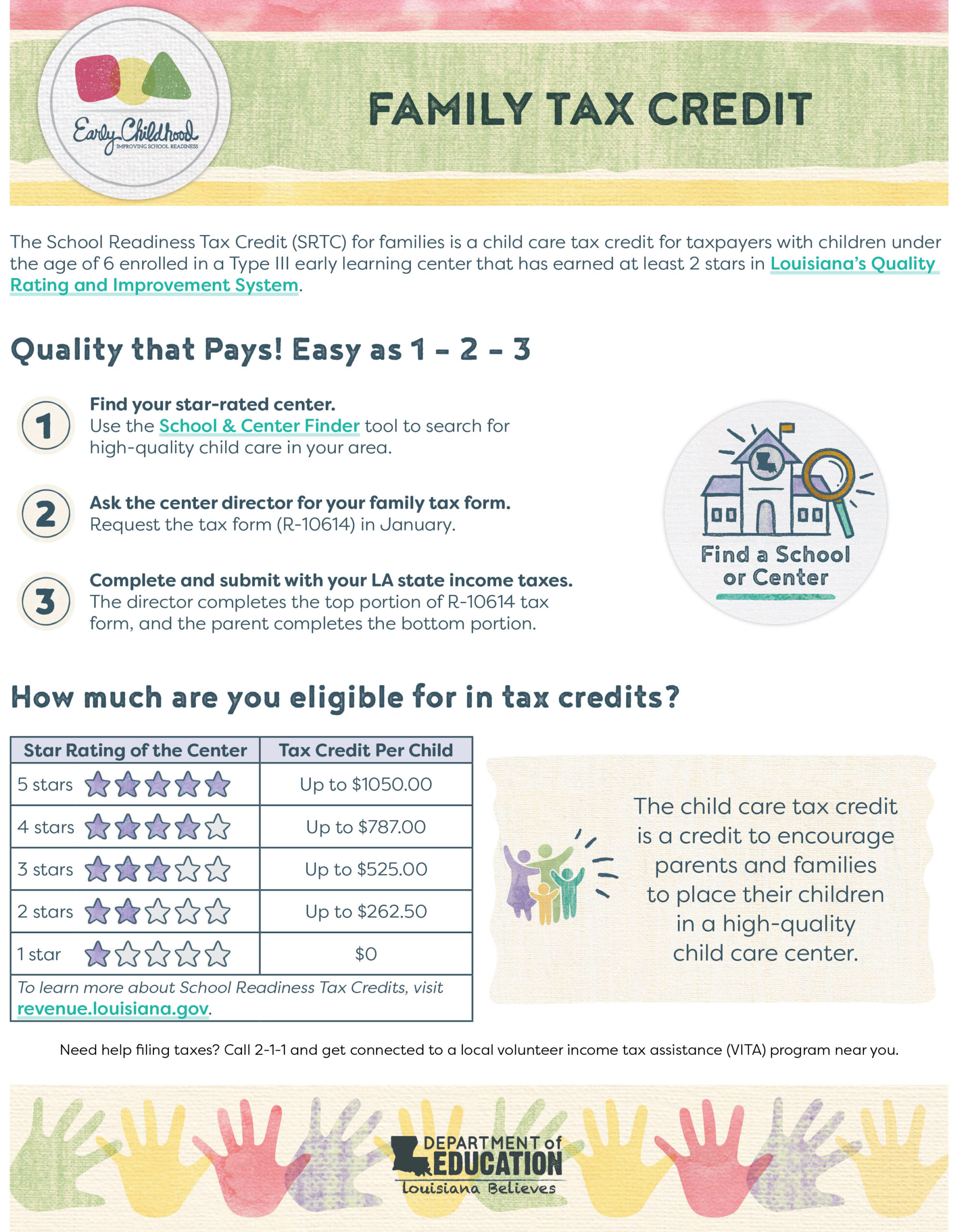 Early Childhood Family Tax Credit