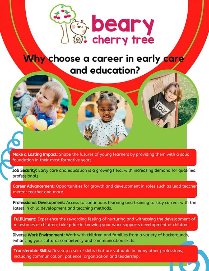 beary cherry tree careers